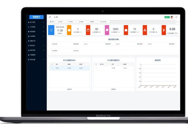 �Vɽ���a����ϵ�y