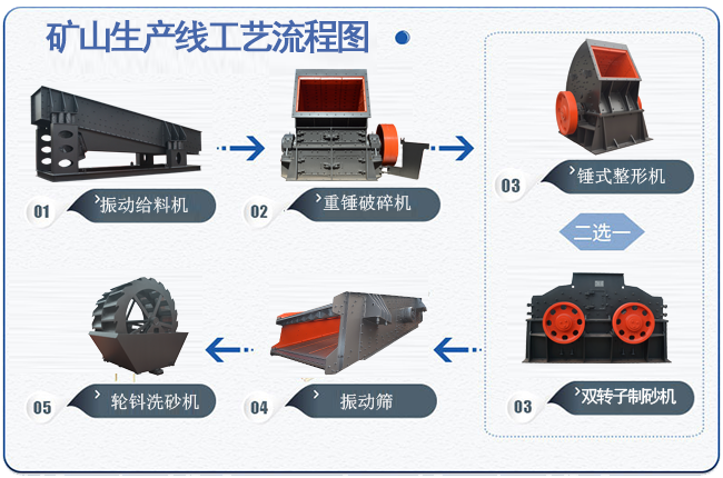 �Vɽ���a�����̈D