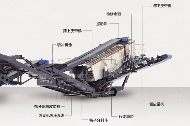 �Ď��ƄӺY��վ�Y�����Q