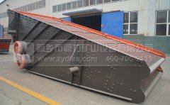 新形勢下振動篩的發(fā)展趨勢