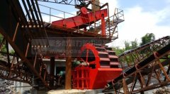 石料生產線預篩對圓錐破碎機性能的影響