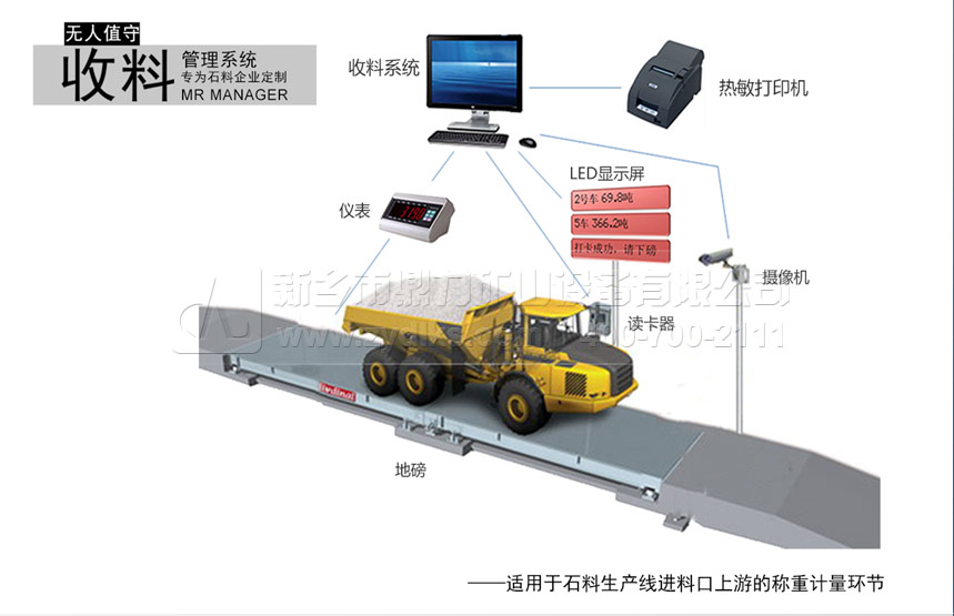 礦山域智能化建設(shè)現(xiàn)狀