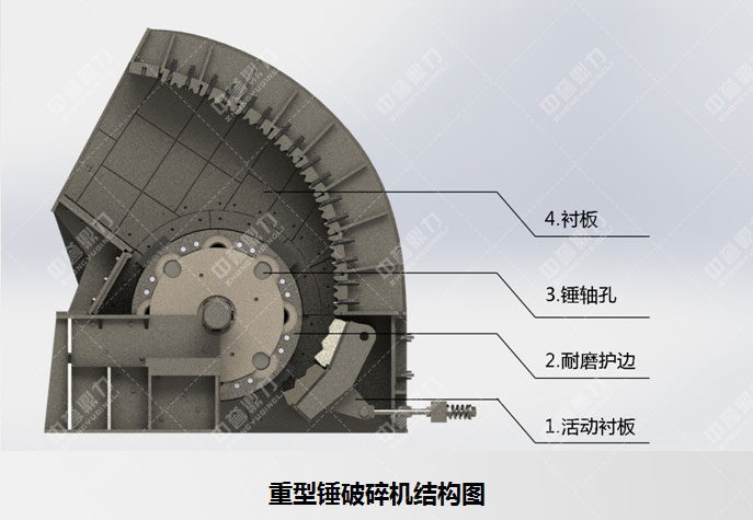 ��ʯ������C�ă��c