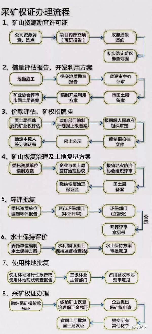 �½��������a�����m�k�����̈D