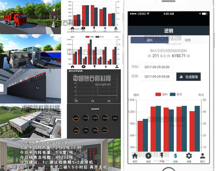 DCS中控管理系統