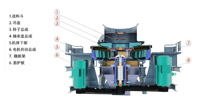 石子制砂機型號,套石子制砂機價格是多少?