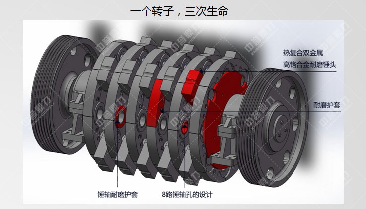 ��ʯ�C_ʯ�^��ʯ�C�Y���D