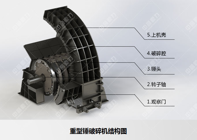 ��ʯ�C_ʯ�^��ʯ�C�Y���D