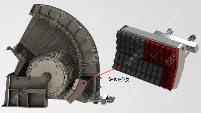 pcz錘式破碎機設備優勢介紹