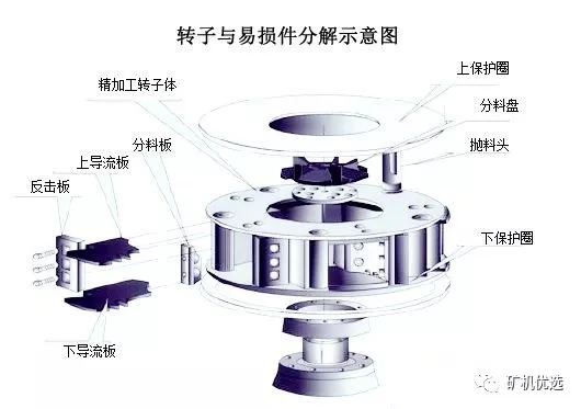 �������S�_����(��ɰ�C)�Ĳ�����