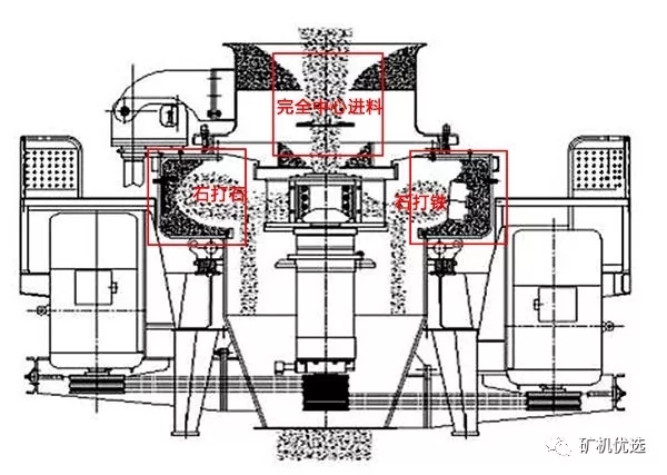 �������S�_����(��ɰ�C)�Ĳ�����