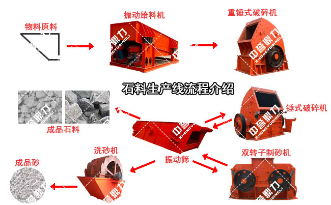 ʯ�����a����ˇ����